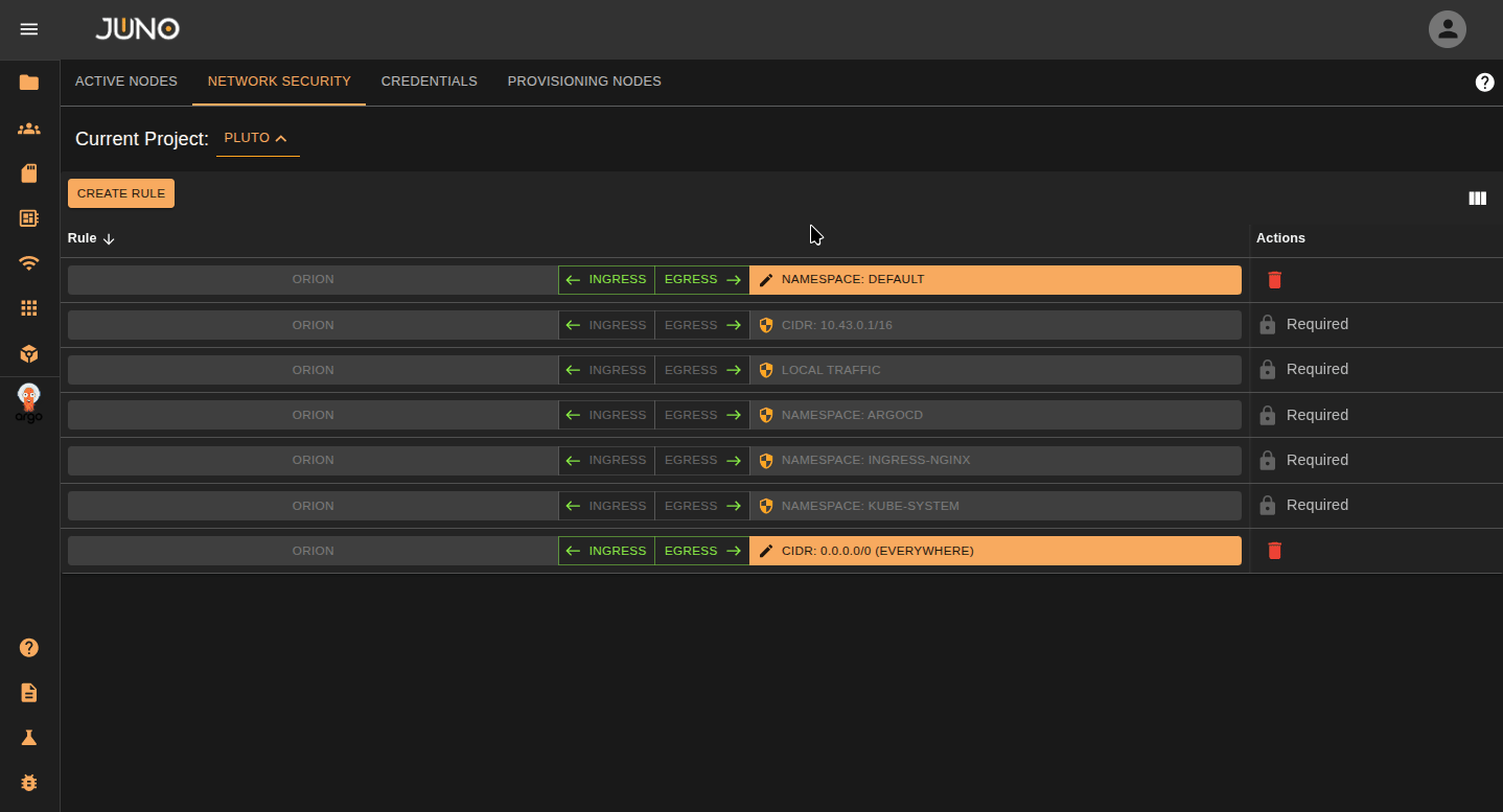network-rule-properties