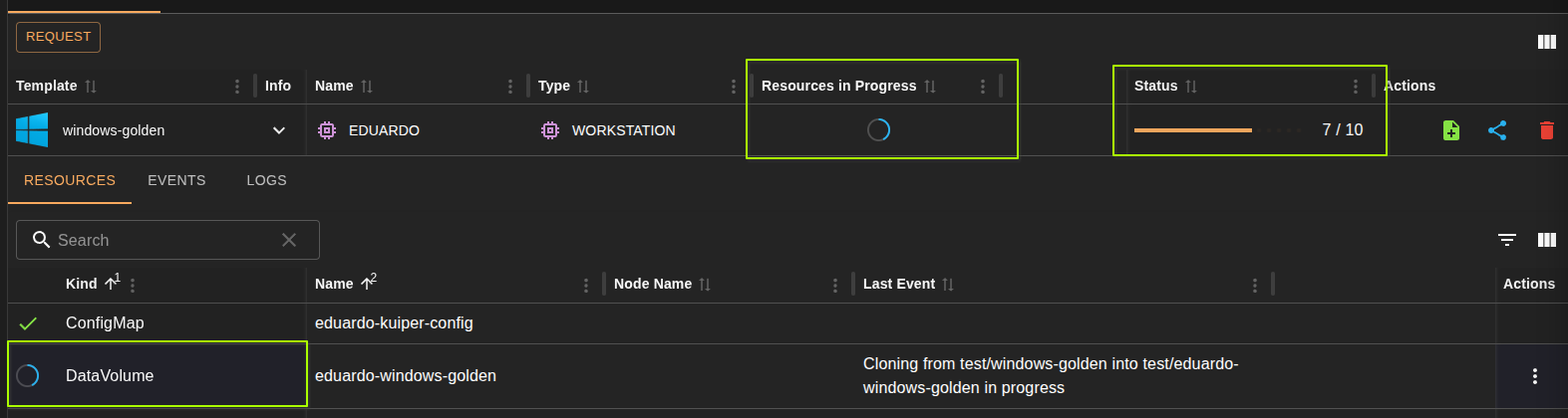request-workload